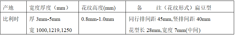 比利時花紋板規格